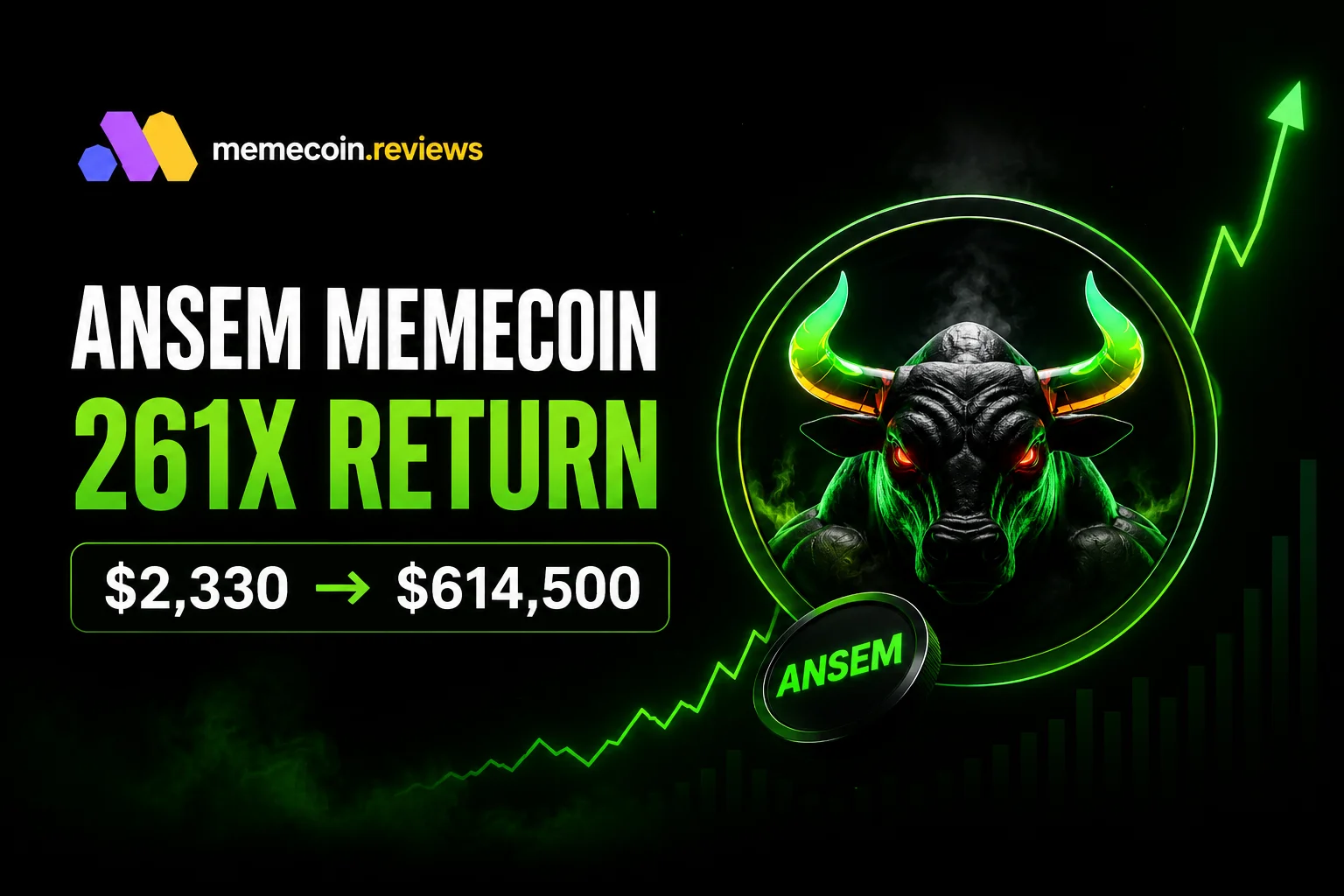ANSEM Memecoin